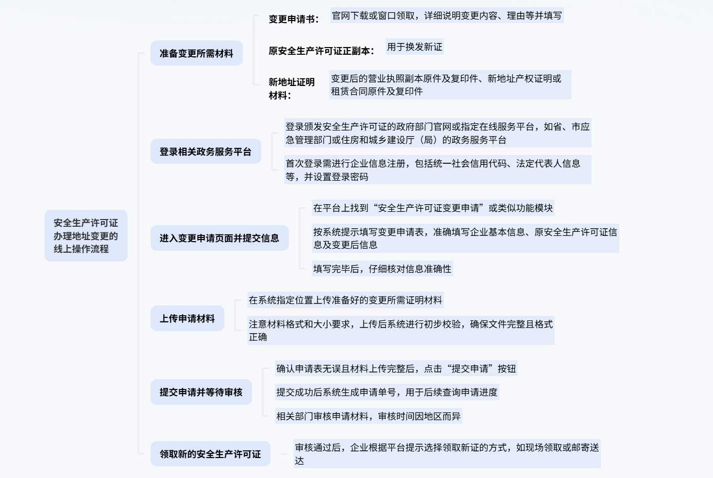 liu31101.jpg