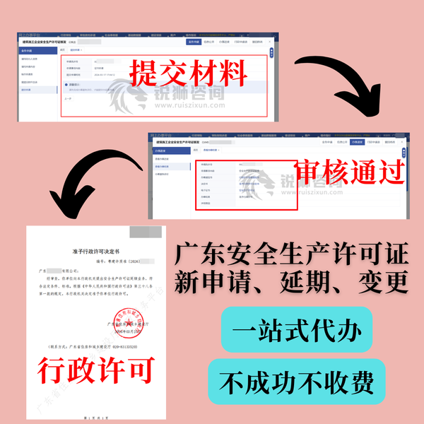 安证申报流程.png